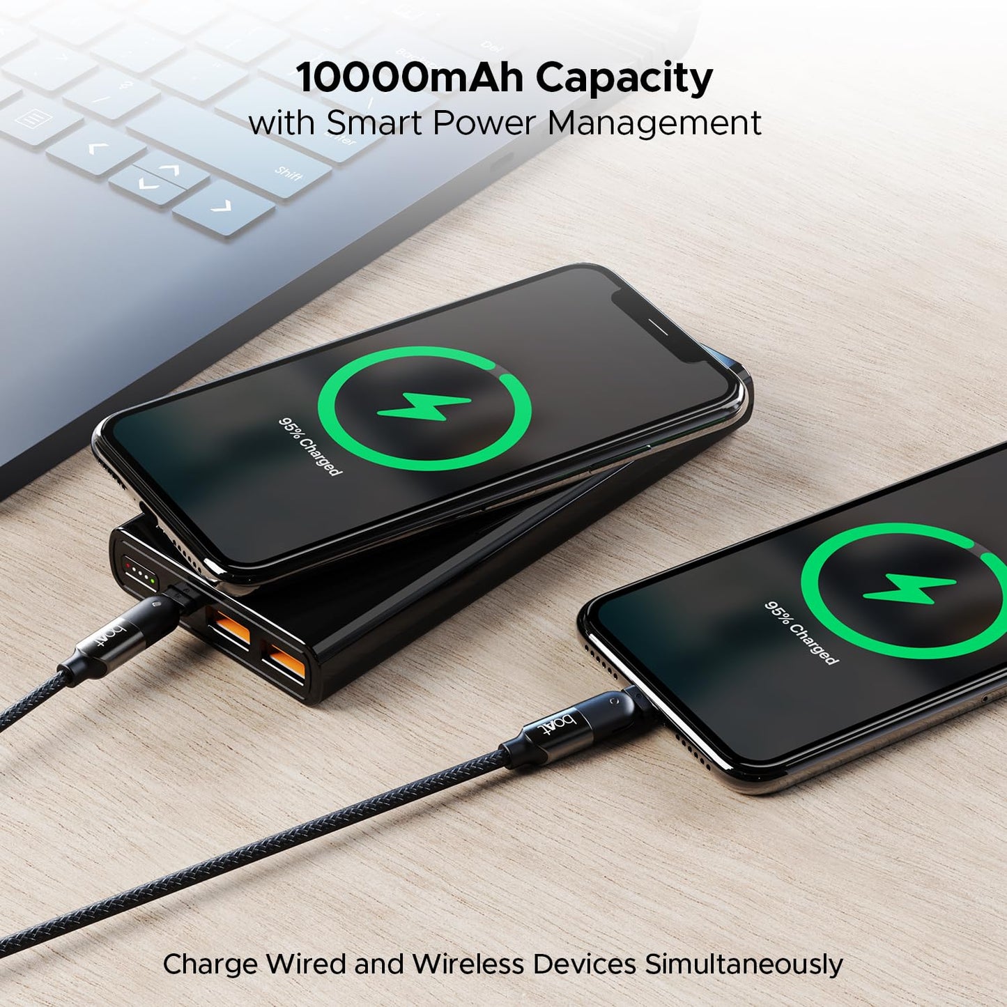 boAt Energyshroom PB310 Pro 10000Mah Powerbank|15W Wireless Charging & 22.5W Wired Charging,Non-Skid Surface W/ 1X Input & 3X Output Ports,Pass-Through Charging & Aluminium Casing