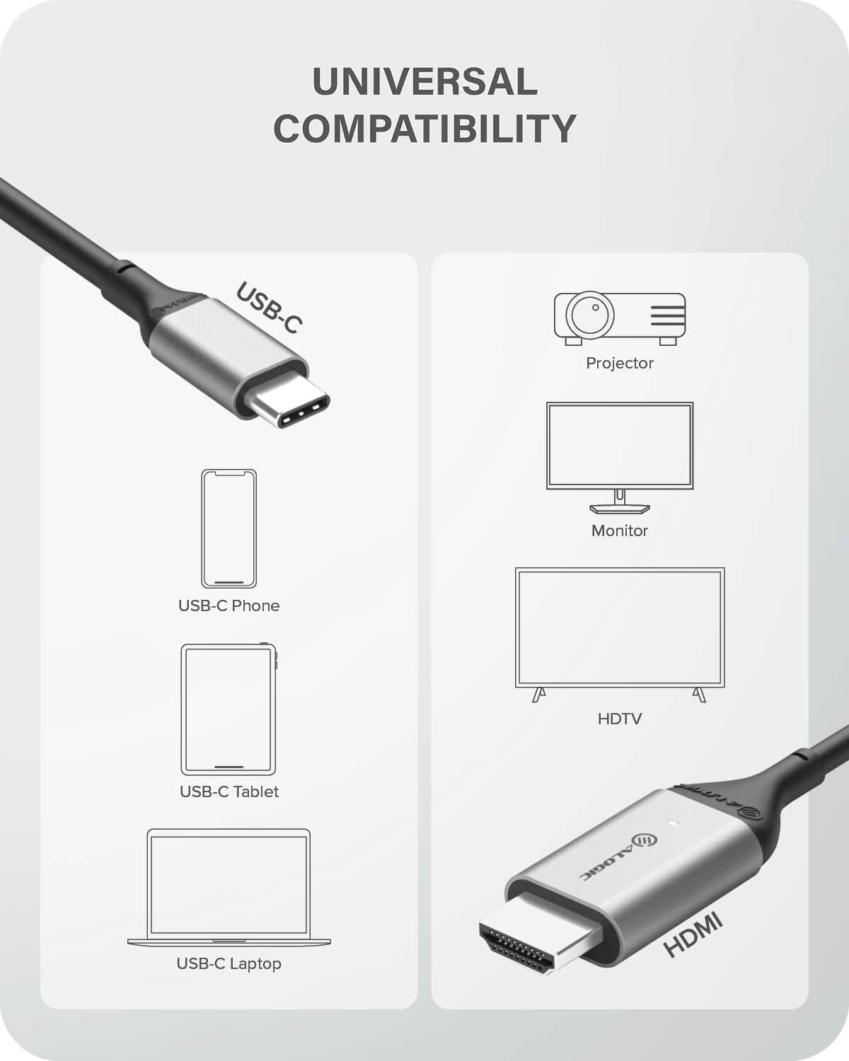 ALOGIC 2m Ultra USB-C (Male) to HDMI (Male) Cable - 4K @60Hz - Space Grey for MacBook Pro 2019/2018/2017, MacBook Air/iPad Pro 2019/2018, Samsung S10, Surface Book 2 and More