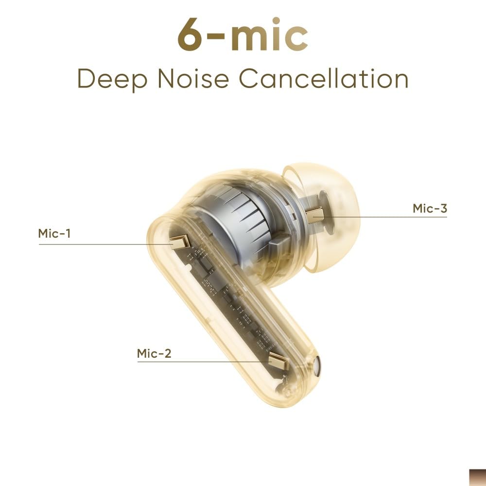 realme Buds Air 8,11mm+6mm Dual Dynamic Bass Drivers,58Hrs Playtime, 55dB ANC,6 Mic ENC, 45ms Low Latency, 360¬∞ Spatial Audio, Hi-Res LHDC, IP55 Dust & Water Resistant, BT v5.4