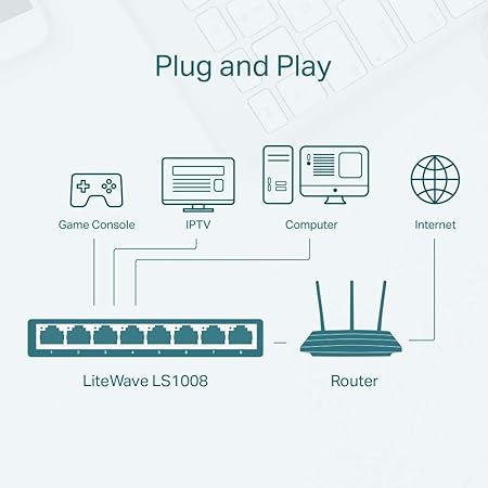 TP-Link LS1008 8-Port 10/100Mbps Fast Ethernet Unmanaged Desktop Switch | Green Ethernet Technology | Plug and Play | Fanless Design, Energy-Efficient | Ideal for Home and Office Network Expansion Hub