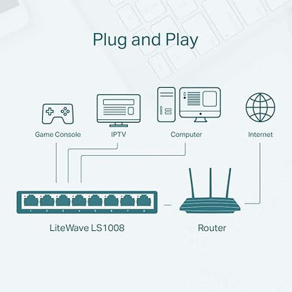 TP-Link LS1008 8-Port 10/100Mbps Fast Ethernet Unmanaged Desktop Switch | Green Ethernet Technology | Plug and Play | Fanless Design, Energy-Efficient | Ideal for Home and Office Network Expansion Hub