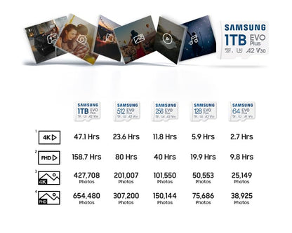 Samsung EVO Plus Micro SDXC w/SD Adaptor, Up-to 160MB/s, Expanded Storage for Gaming Devices, Android Tablets and Smart Phones, Memory Card,