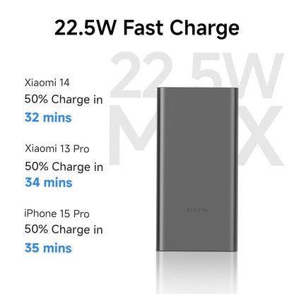 Xiaomi Power Bank 4i 10000mAh 22.5W Fast Charging PD|Smart 12 Layer Protection| Durable Steel Casing |Triple Output Ports|Supports All Phone(MI Power Bank)