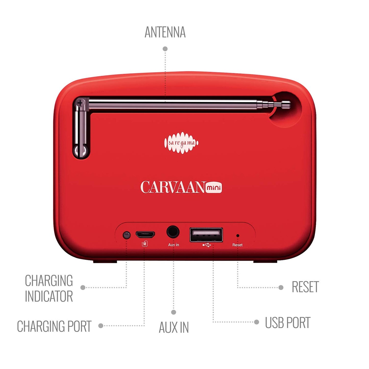 Saregama Carvaan Mini Hindi 2.0- Music Player with Bluetooth/FM/AM/AUX