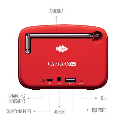 Saregama Carvaan Mini Hindi 2.0- Music Player with Bluetooth/FM/AM/AUX
