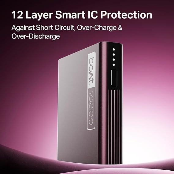 boAt Energyshroom PB300 10000 mAh 22.5W Fast Charging Power Bank (2X Output Ports, Supports Android,iPhone,Tablets,Earbuds)