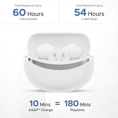 boAt Airdopes 131 Elite ANC, 32dB Active Noise Cancellation, 60HRS Battery, Ambient Mode, 4Mics ENx, Fast Charge, IPX5, v5.3 Bluetooth Earbuds, TWS Ear Buds Wireless Earphones with mic