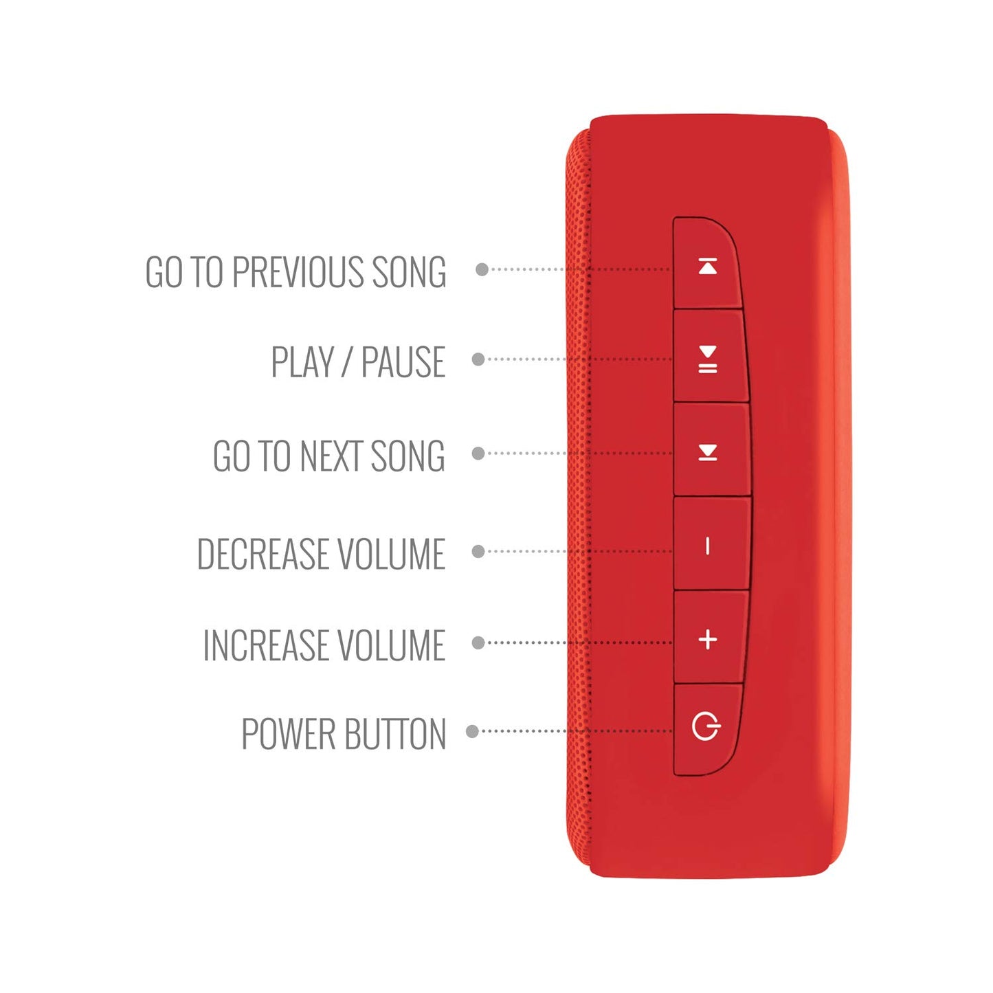 Saregama Carvaan Mini Hindi 2.0- Music Player with Bluetooth/FM/AM/AUX