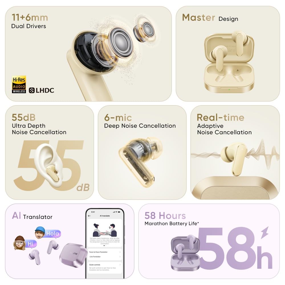 realme Buds Air 8,11mm+6mm Dual Dynamic Bass Drivers,58Hrs Playtime, 55dB ANC,6 Mic ENC, 45ms Low Latency, 360¬∞ Spatial Audio, Hi-Res LHDC, IP55 Dust & Water Resistant, BT v5.4