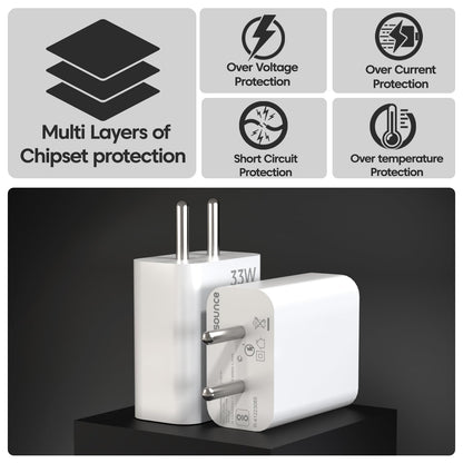 Xiaomi 33W Charger Type C Power Adapter with UltraFast PD Charging Block Enhanced Safety Protection Compact Travel Ready Universal Design for Smartphones Tablets Earbuds and USB-C Devices (White)