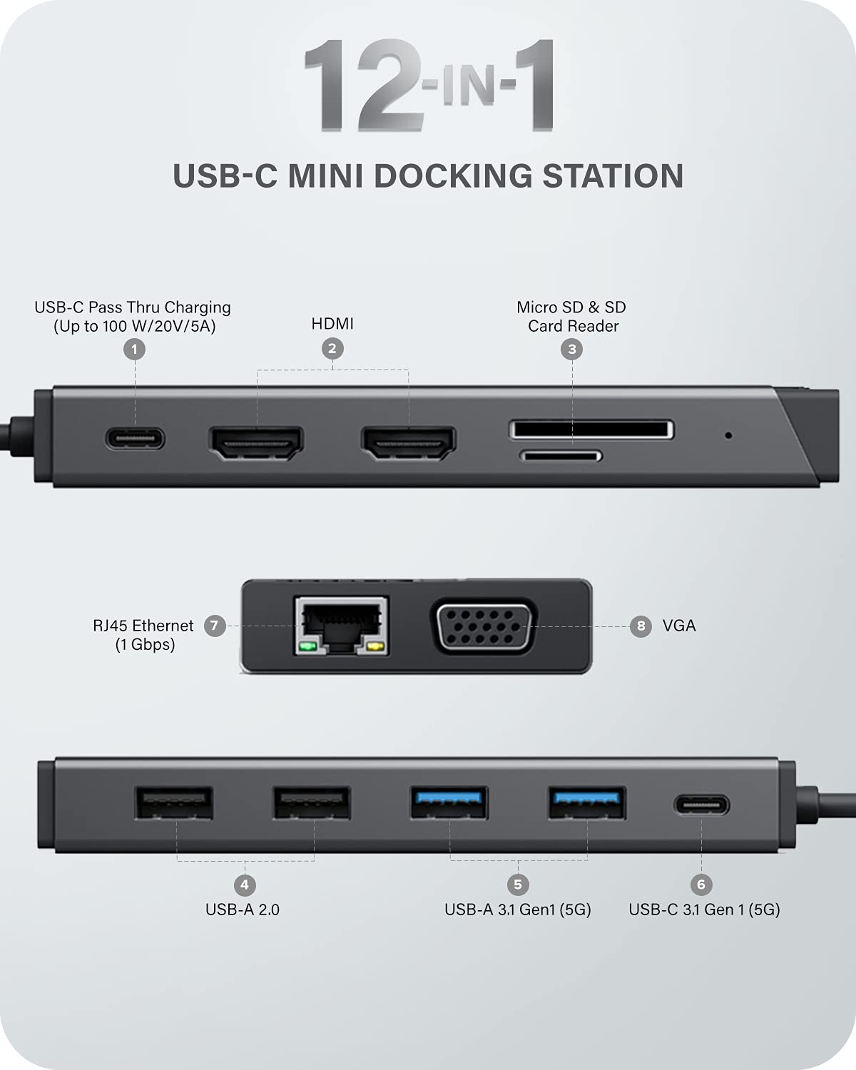 ALOGIC Dual Display USB-C 12-in-1 Mini Docking Station, FHD (1920 x 1080) @60Hz, 2x HDMI, 1x VGA, 100W PD, 2x USB-C, 2x USB-A 2.0, 2x USB-A 3.0, RJ45, MicroSD & SD Card Reader, Plug & Play, MacBook/Surface & other USB-C devices compatible.