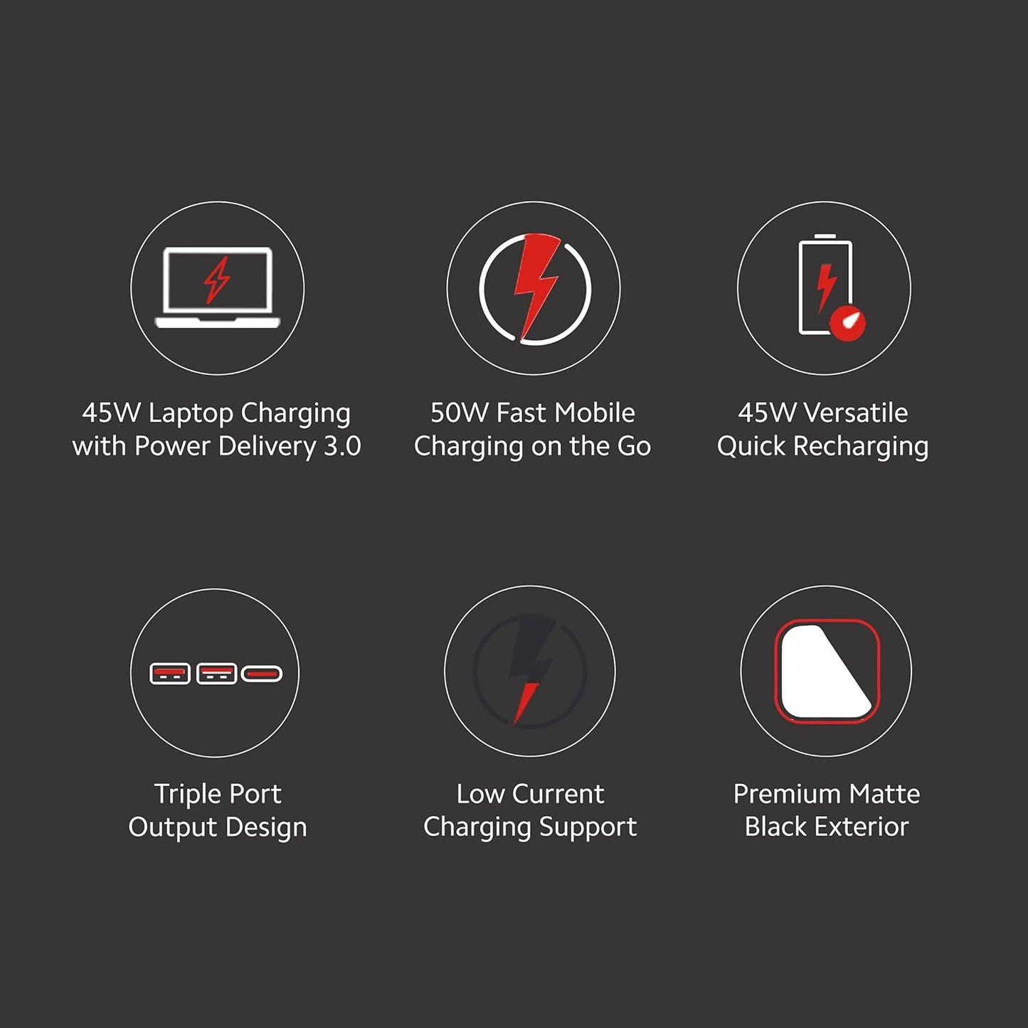 Xiaomi Power Bank Hypersonic 20000mAh 50W Lithium Polymer Supports Laptop Charging 50W Mobile Charging | Power Delivery 3.0 Fast Charging | Triple Output Port (Black)