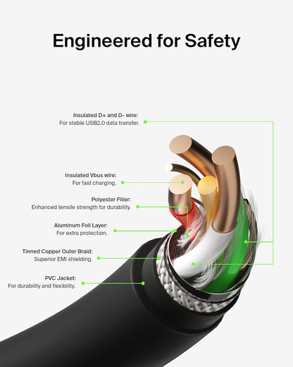 Belkin Apple Certified USB-C to USB-C Fast Charging Cable (1 Meter) for iPhone 17,Pro, Pro Max, Air, Samsung Galaxy S25 Ultra, S24, Note, Google Pixel 10, iPad Pro, Carplay & More - Black