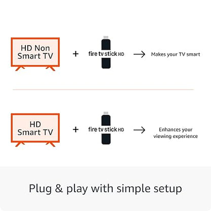 Amazon Fire TV Stick HD (newest model), Alexa Voice Remote with TV power & volume controls, full HD streaming device