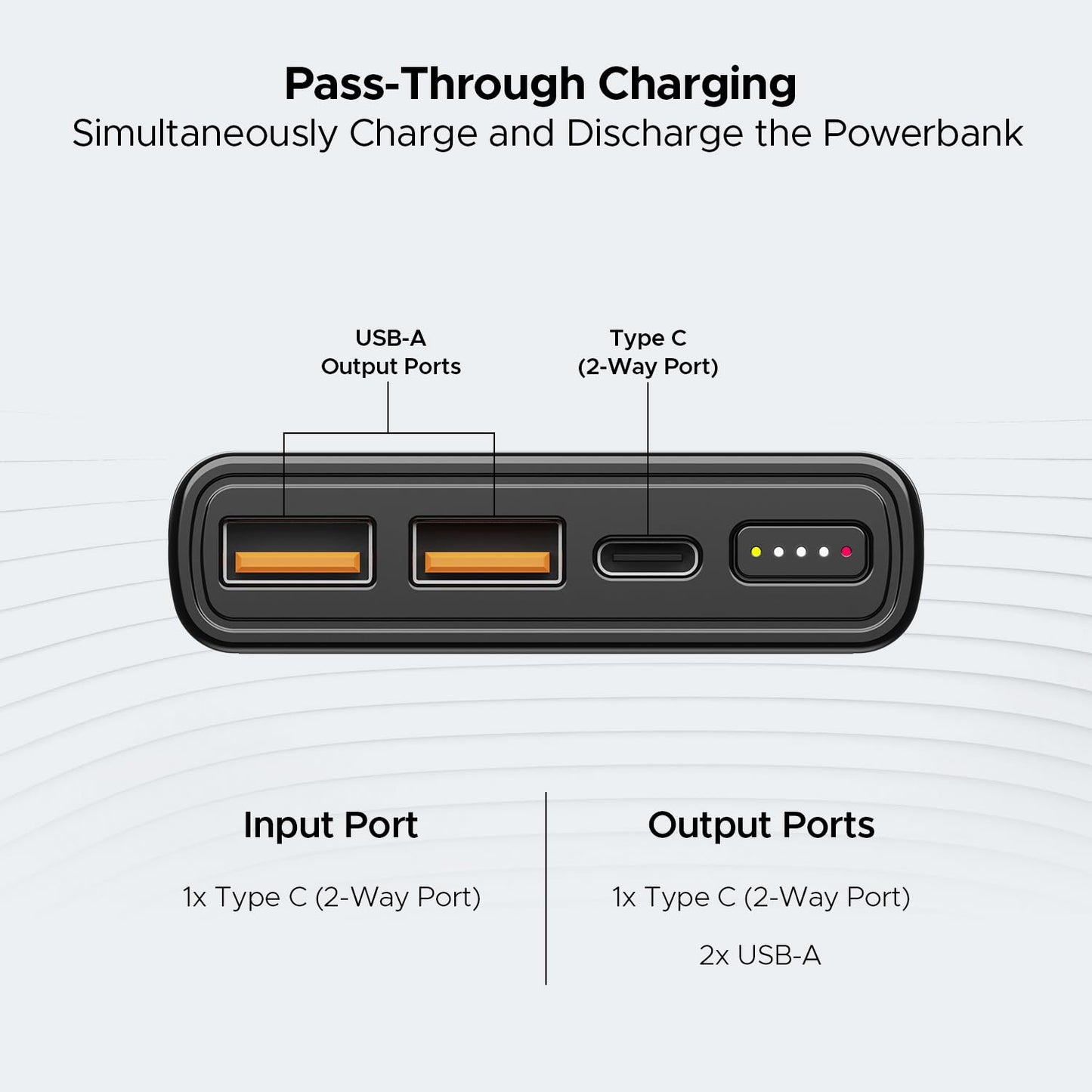 boAt Energyshroom PB310 Pro 10000Mah Powerbank|15W Wireless Charging & 22.5W Wired Charging,Non-Skid Surface W/ 1X Input & 3X Output Ports,Pass-Through Charging & Aluminium Casing