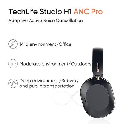 realme TechLife Studio H1 Over The Ear Over Ear Wireless Headphone with 70Hours Playtime 360¬∞ Spatial Audio, 40mm Drivers, 80ms Superlow Latency, 43 dB Adaptive