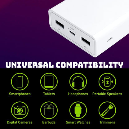 ERD PB-20KE 20000 mAh Li-Polymer Power Bank | Fast Charging Portable Charger to Charges 2 Devices Simultaneously for iPhones, Android Phones, Smart Watches & More