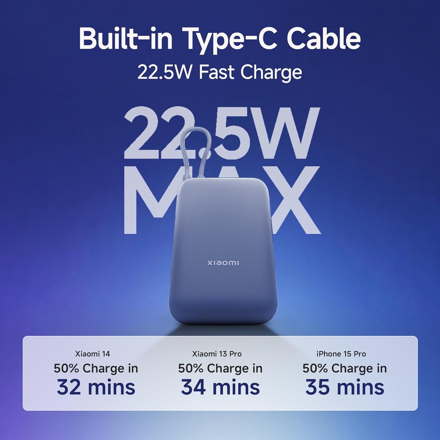 Xiaomi Pocket Power Bank 10000mAh 22.5W with Built-in Cable | Super Fast Charging PD |Smart 12 Layer Protection|Triple Output Ports|Supports Android,Apple, Tablets, Earbuds,Watch(MI Powerbank),