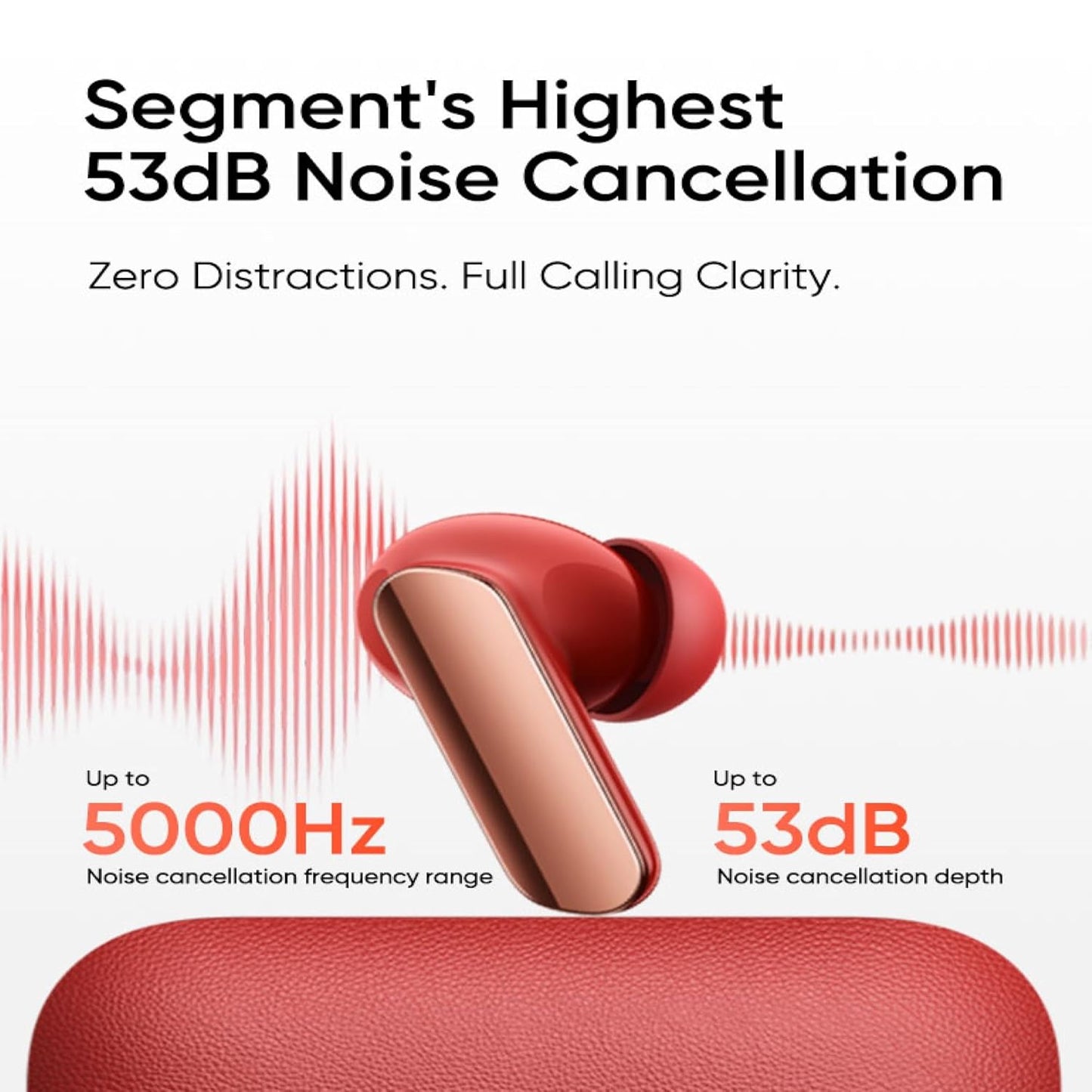realme Buds Air 7 Pro with Ai Live Translation,11mm+6mm Dual-dac Driver,48 Hrs Playtime,53 dB ANC,LHDC,45Ms Low Latency,360¬∞ Spatial Audio,IP55 Dust & Water Resistant,BT 5.4