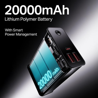 boAt Energyshroom PB400 Pro 20000 mAh 22.5W Pocket Size, Compact Power Bank, Fast Charging (2X Output Ports, Supports Android, iPhone, Tablets, Earbuds, etc.)