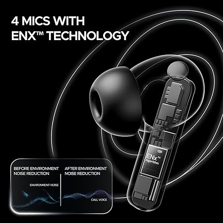 boAt Airdopes 121 Pro Plus,100H Battery,4Mics ENx,Low Latency,Fast Charge, LED Display, Stream Ad Free Music via App Support, Bluetooth in Ear Earbuds, TWS Ear Buds Wireless Earphones with mic