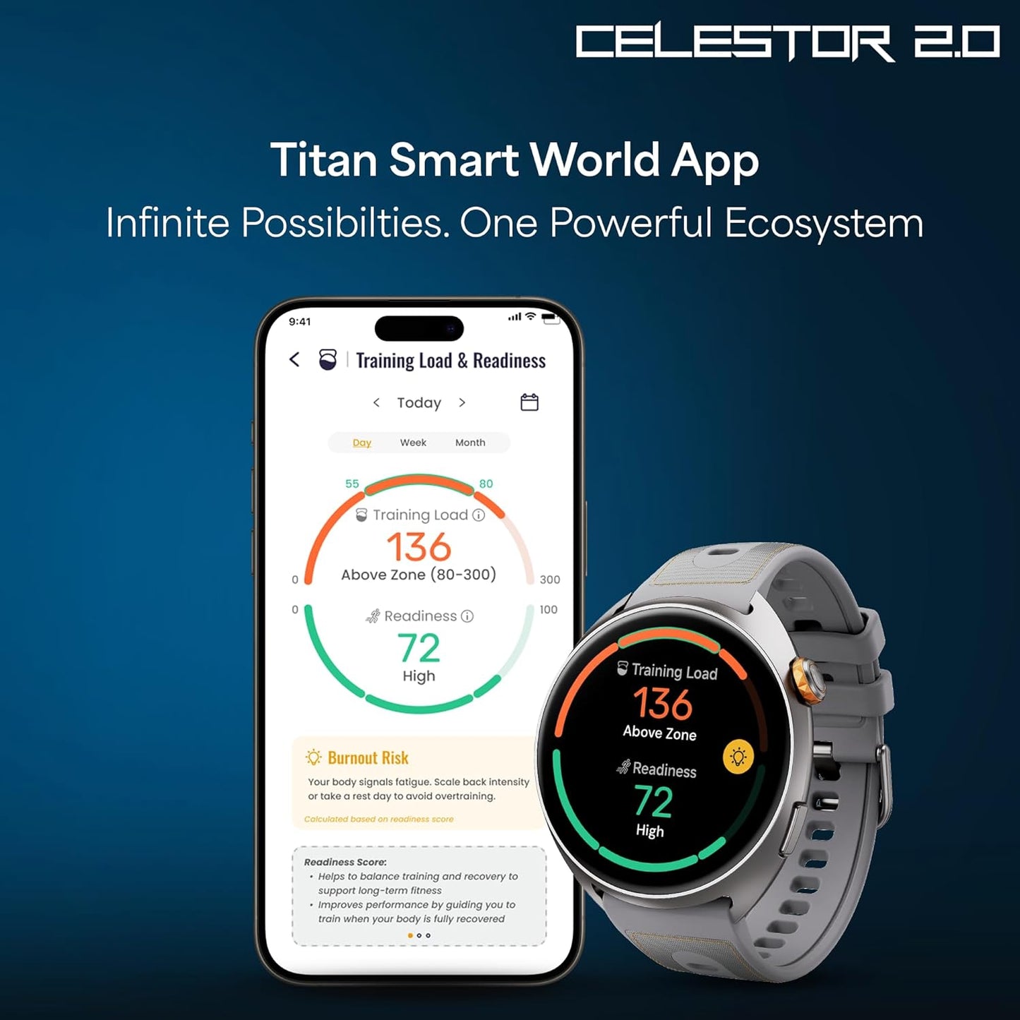 Titan Celestor 2.0 Smartwatch with 1.43" inch AMOLED Display, Dual Band GPS, ABC, Offline Maps, 5 ATM, Training Load & Readiness, Running Courses, Offline Music, TitanQ, Hybrid Strap?
