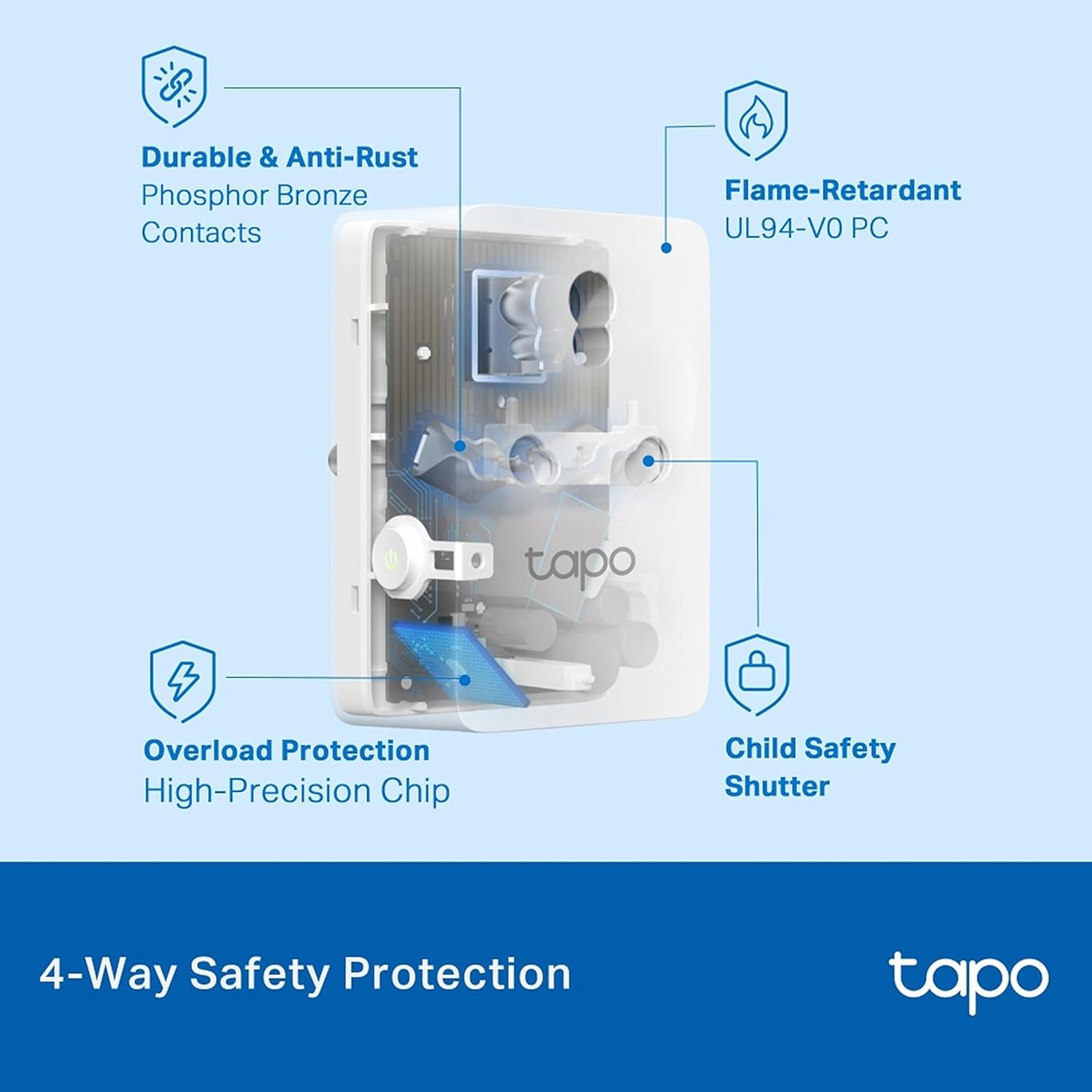 Tapo P110 16A Wi-Fi Smart Plug with Energy Monitoring | Suitable for Large Appliances like Geysers, Microwave Ovens, Air Conditioners (Works with Alexa and Google Assistant)| 4-Way Safety Protection