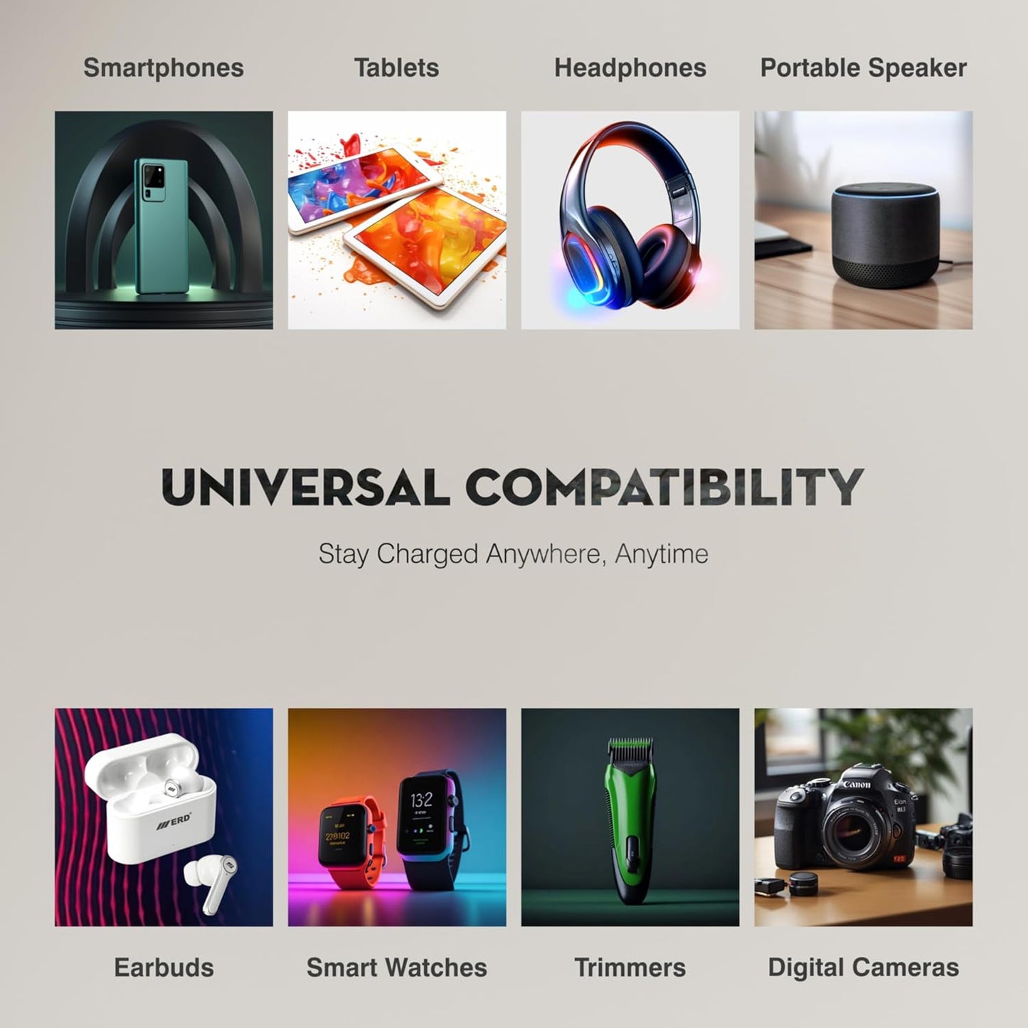 ERD PB-130 Lithium-Polymer 25W PD+QC Power Bank, Compatible with Smartphones, Smart Watches, Neckbands & Other Devices, 10000mAh Single Input Ports,