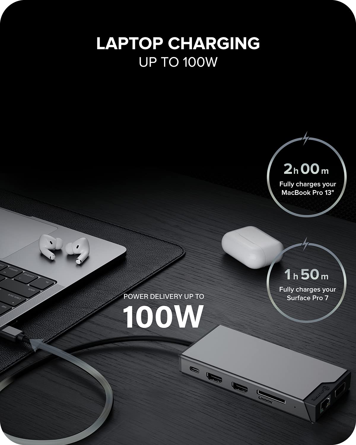 ALOGIC Dual Display USB-C 12-in-1 Mini Docking Station, FHD (1920 x 1080) @60Hz, 2x HDMI, 1x VGA, 100W PD, 2x USB-C, 2x USB-A 2.0, 2x USB-A 3.0, RJ45, MicroSD & SD Card Reader, Plug & Play, MacBook/Surface & other USB-C devices compatible.