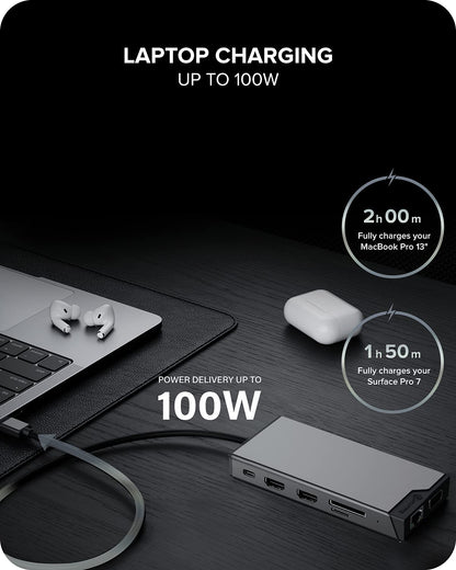 ALOGIC Dual Display USB-C 12-in-1 Mini Docking Station, FHD (1920 x 1080) @60Hz, 2x HDMI, 1x VGA, 100W PD, 2x USB-C, 2x USB-A 2.0, 2x USB-A 3.0, RJ45, MicroSD & SD Card Reader, Plug & Play, MacBook/Surface & other USB-C devices compatible.
