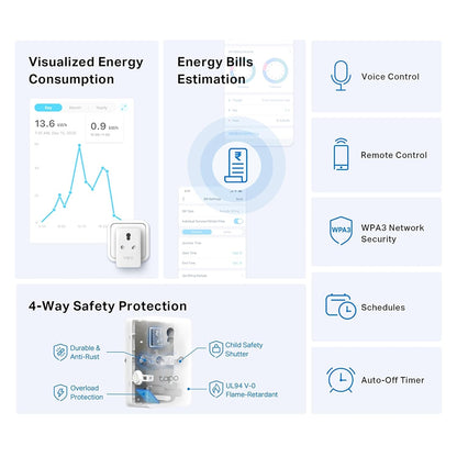 Tapo P110 16A Wi-Fi Smart Plug with Energy Monitoring | Suitable for Large Appliances like Geysers, Microwave Ovens, Air Conditioners (Works with Alexa and Google Assistant)| 4-Way Safety Protection