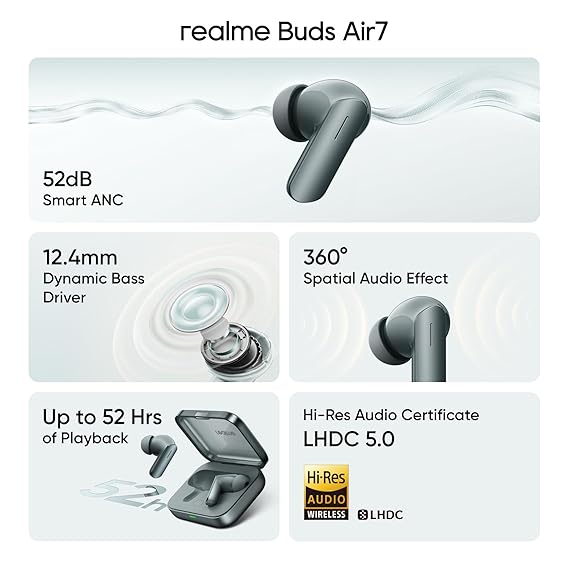 realme Buds Air 7 ,12.4mm Dynamic Bass Drivers,52Hrs Playtime,52dB Hybrid ANC,6 Mic ENC,45ms Low Latency,360¬∞ Spatial Audio,Hi-Res LHDC,IP55 Dust & Water Resistant,True Wireless TWS BT v5.4