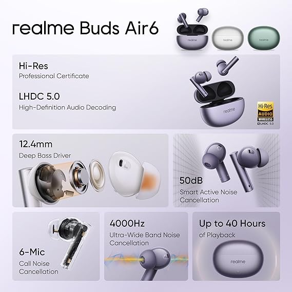 realme Buds Air 6 TWS in Ear Earbuds with 12.4 mm Deep Bass Driver, 40 Hours Play time, Fast Charge,50 dB ANC,LHDC 5.0, 55 ms Low Latency, IP55 Dust & Water Resistant, Bluetooth v5.3
