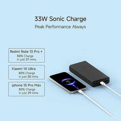Xiaomi Power Bank 4i 20000mAh 33W Super Fast Charging PD |Smart 12 Layer Protection|Type C Input & Output|Triple Output Ports|Supports Android,Apple, Tablets, Earbuds,Watch(MI Powerbank)