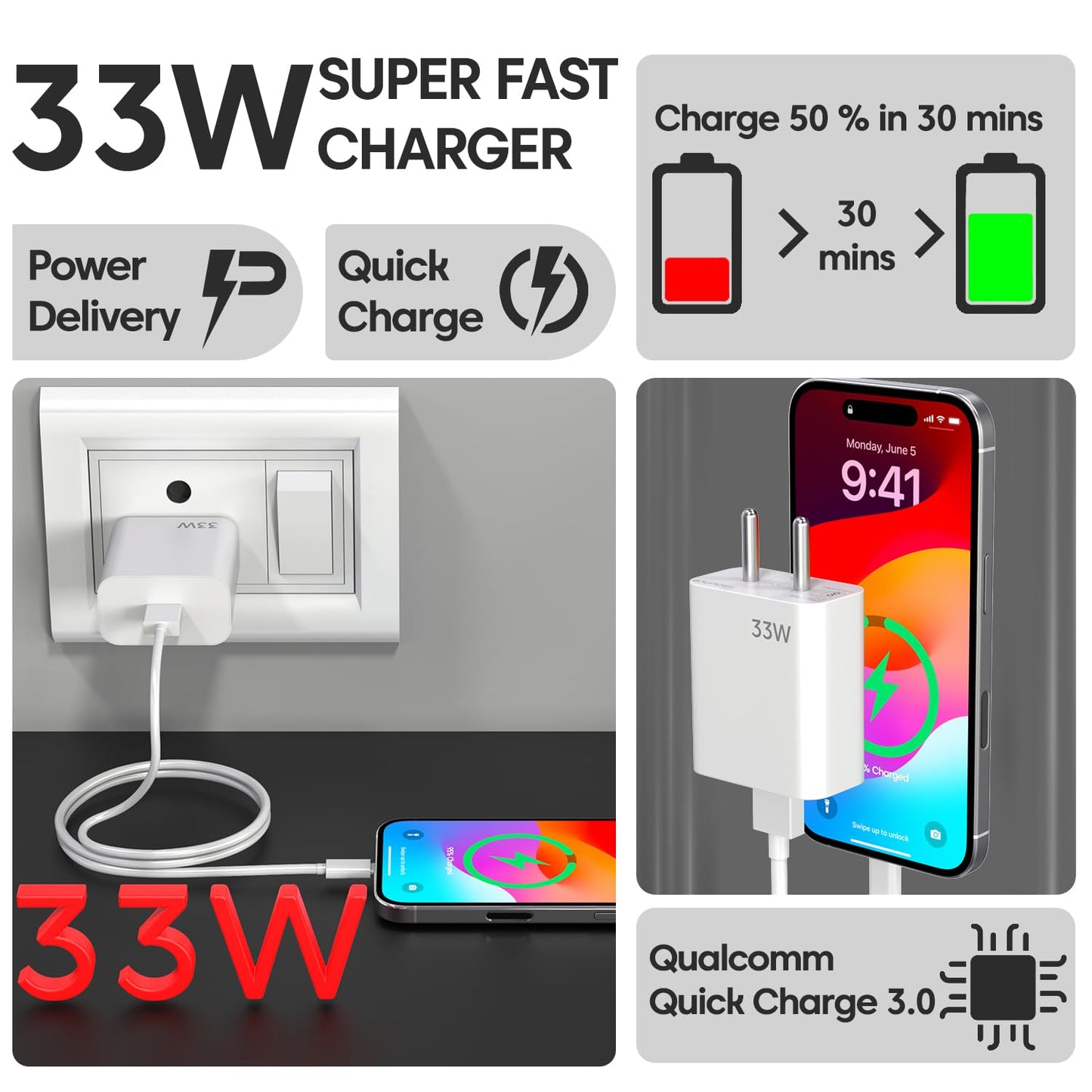 Xiaomi 33W Charger Type C Power Adapter with UltraFast PD Charging Block Enhanced Safety Protection Compact Travel Ready Universal Design for Smartphones Tablets Earbuds and USB-C Devices (White)