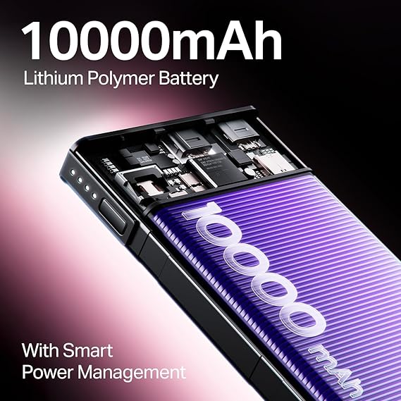 boAt Energyshroom PB300 10000 mAh 22.5W Fast Charging Power Bank (2X Output Ports, Supports Android,iPhone,Tablets,Earbuds)