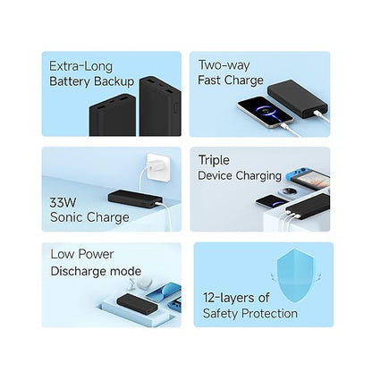 Xiaomi Power Bank 4i 20000mAh 33W Super Fast Charging PD |Smart 12 Layer Protection|Type C Input & Output|Triple Output Ports|Supports Android,Apple, Tablets, Earbuds,Watch(MI Powerbank)