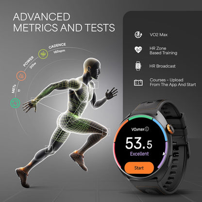 Titan Celestor 2.0 Smartwatch with 1.43" inch AMOLED Display, Dual Band GPS, ABC, Offline Maps, 5 ATM, Training Load & Readiness, Running Courses, Offline Music, TitanQ, Hybrid Strap?