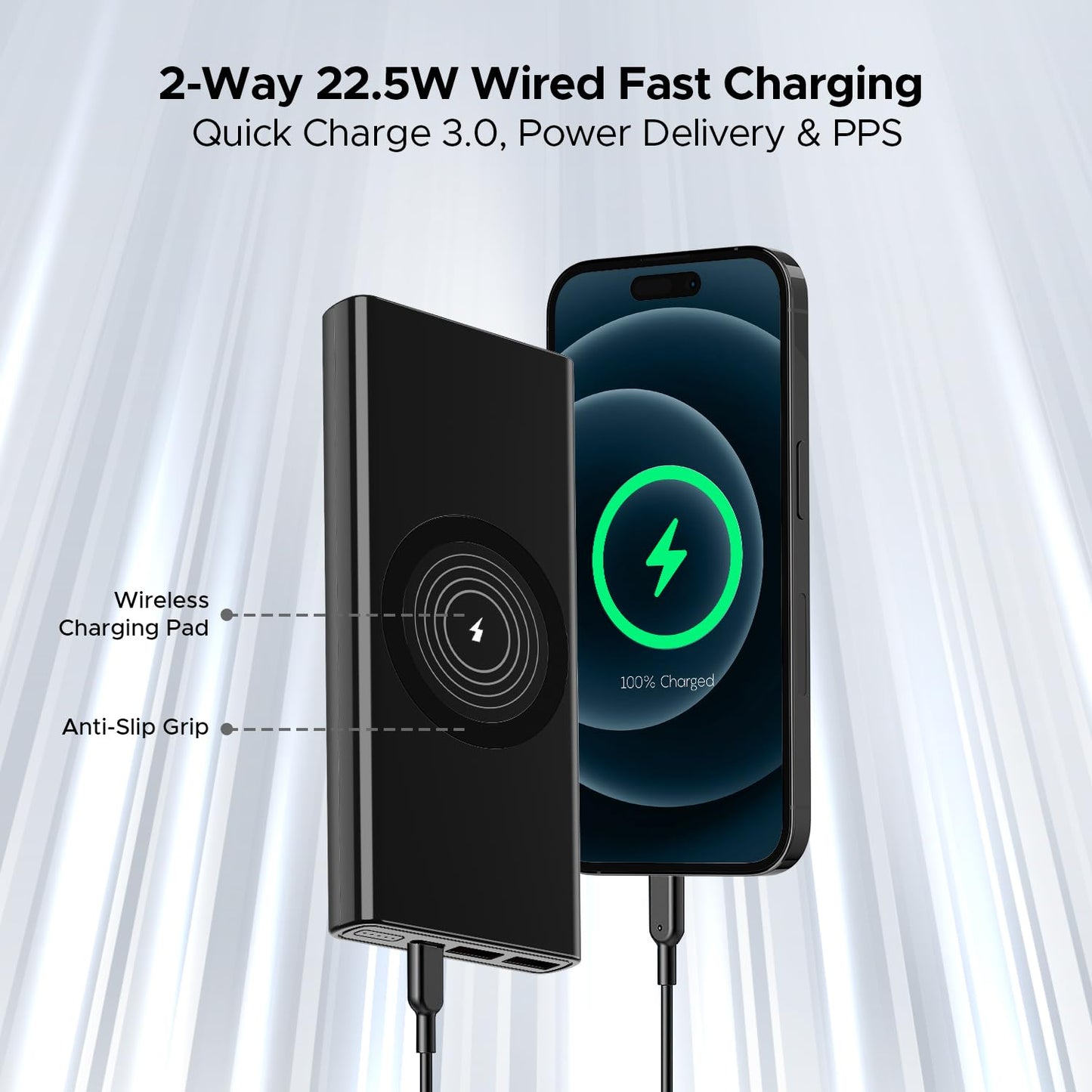 boAt Energyshroom PB310 Pro 10000Mah Powerbank|15W Wireless Charging & 22.5W Wired Charging,Non-Skid Surface W/ 1X Input & 3X Output Ports,Pass-Through Charging & Aluminium Casing