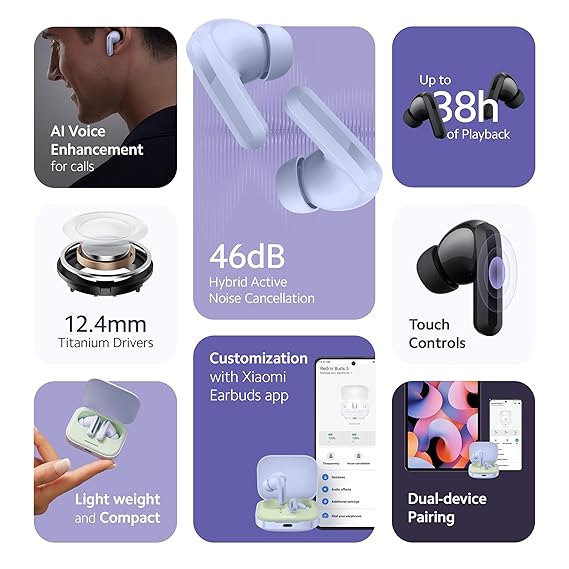 Redmi Buds 5 Bluetooth TWS Earbuds, Up to 46dB Hybrid Noise Cancellation, Quad Mic with AI Call Enhancement, 10mins Charge for 4Hours Life, Up to 38Hrs Playback