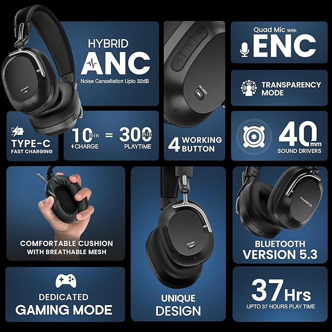 HAMMER Bash Pro 33 dB Hybrid ANC Over Ear Wireless Headphones, 4 Mics for Clear Calling, Charge 10mins = 300mins playtime, 40mm Driver, Transparency Mode, 37Hrs Playtime, Super soft Cushion, 5.3