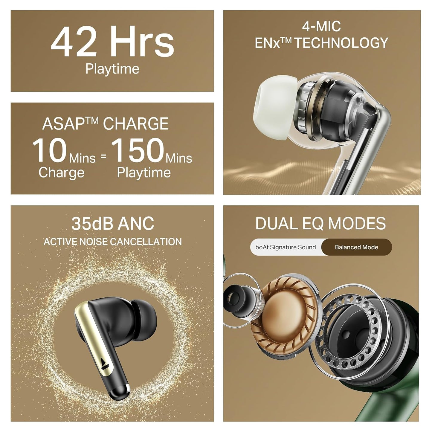 boAt Airdopes 141 Elite ANC (2025), ANC(~35dB), 4Mics ENx Tech, 42H Battery, Fast Charge,Stream Ad Free Music via App Support, IPX5, Bluetooth Earbuds, TWS Ear Buds Wireless Earphones with