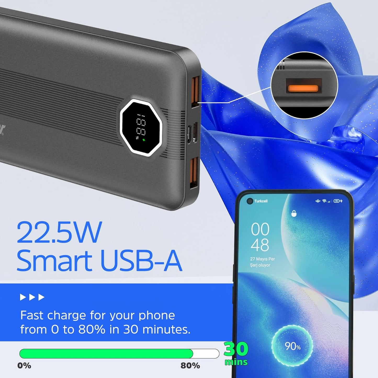 Energizer 10000 mAh Fast Charging Power Bank, Triple Outputs, USB-A 22.5W, US