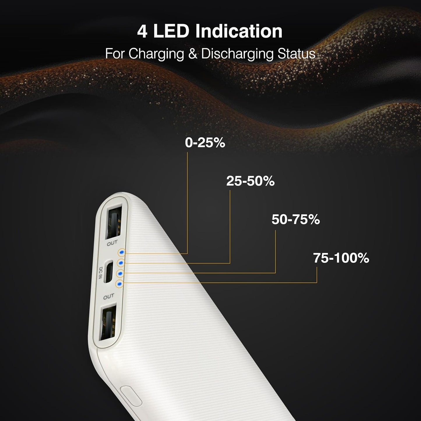 ERD PB-10KE Lithium-Polymer, 2 USB Output, 12W Power Bank, 10000mAh Type-C and Micro USB Input Ports, Compatible with Smartphones, Smart Watches, Neckbands & Other Devices,