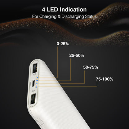 ERD PB-10KE Lithium-Polymer, 2 USB Output, 12W Power Bank, 10000mAh Type-C and Micro USB Input Ports, Compatible with Smartphones, Smart Watches, Neckbands & Other Devices,