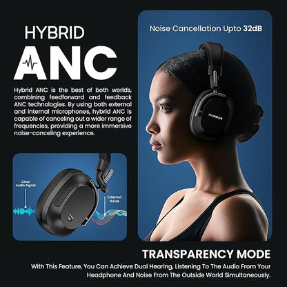 HAMMER Bash Pro 33 dB Hybrid ANC Over Ear Wireless Headphones, 4 Mics for Clear Calling, Charge 10mins = 300mins playtime, 40mm Driver, Transparency Mode, 37Hrs Playtime, Super soft Cushion, 5.3
