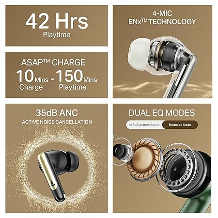 boAt Airdopes 141 Elite ANC (2025), ANC(~35dB), 4Mics ENx Tech, 42H Battery, Fast Charge,Stream Ad Free Music via App Support, IPX5, Bluetooth Earbuds, TWS Ear Buds Wireless Earphones with