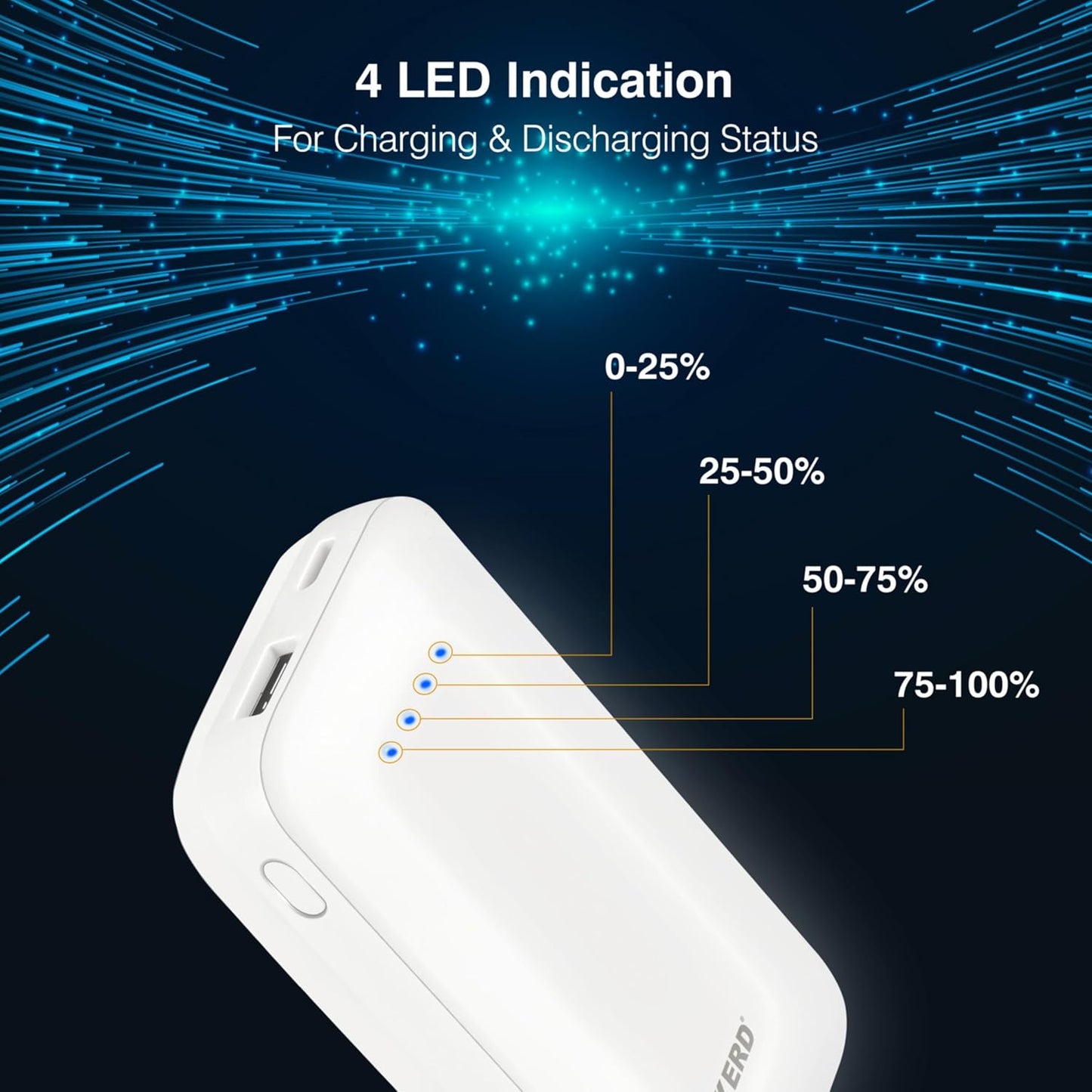 ERD PB-140 Power Bank 20000 mAh (25W)