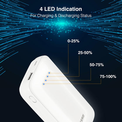 ERD PB-140 Power Bank 20000 mAh (25W)