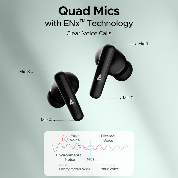 boAt Airdopes 161 ANC TWS Earbuds w/ 32 dB ANC, 50 hrs Playback, 50 ms Low Latency BEASTTM Mode, IWPTM Tech, Dual EQ Modes, 4 Mics with ENx, ASAP Charge, Bluetooth